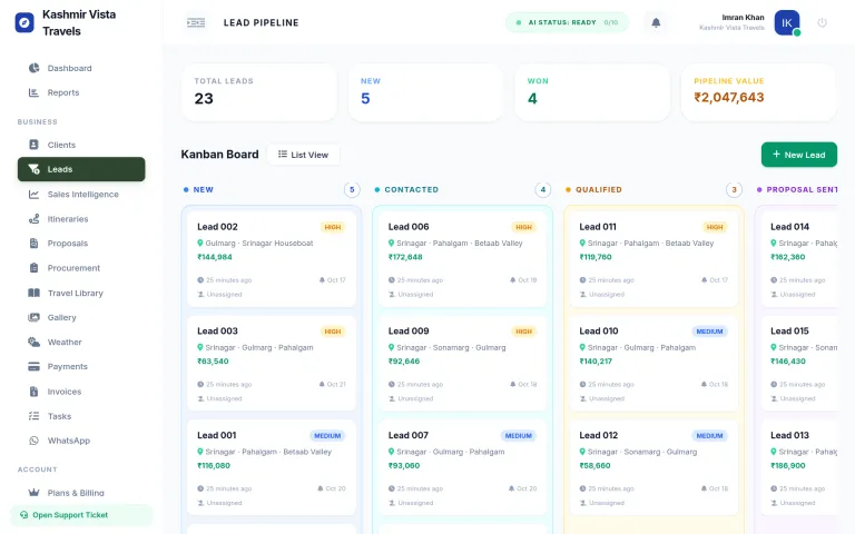 JK Tour CRM lead pipeline